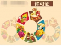2022年食品經(jīng)營許可（除）僅銷售預包裝食品外的改革工作方案-上海市市場監(jiān)督管理局  “證照分離”改革文件