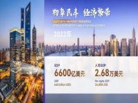 上海歡迎您！一起來看“投資中國年”高峰會議暨上海城市推介活動亮點