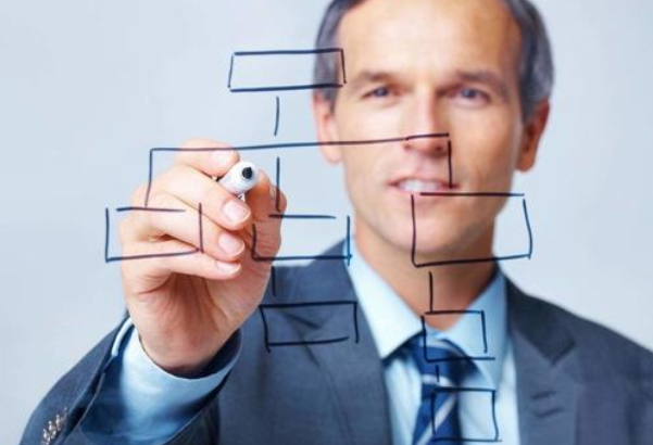 企業(yè)為什么要找代理記賬公司-上海臨港奉賢注冊公司專家解答！