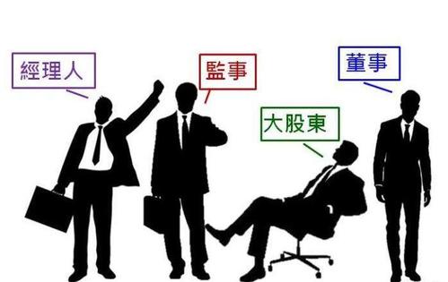 注冊公司前先了解法人和股東監(jiān)事的區(qū)別和要求--上海奉賢經(jīng)濟(jì)園區(qū)，園區(qū)直招0元注冊公司！